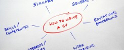 Como hacer un Curriculum