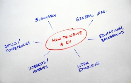 Como hacer un Curriculum